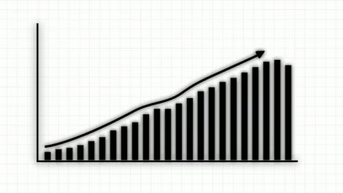 Graphique surebet